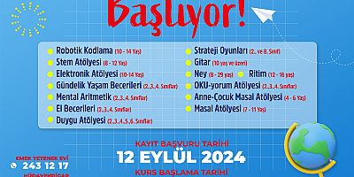 Çocuk ve Genç Yetenek Atölyeleri başlıyor